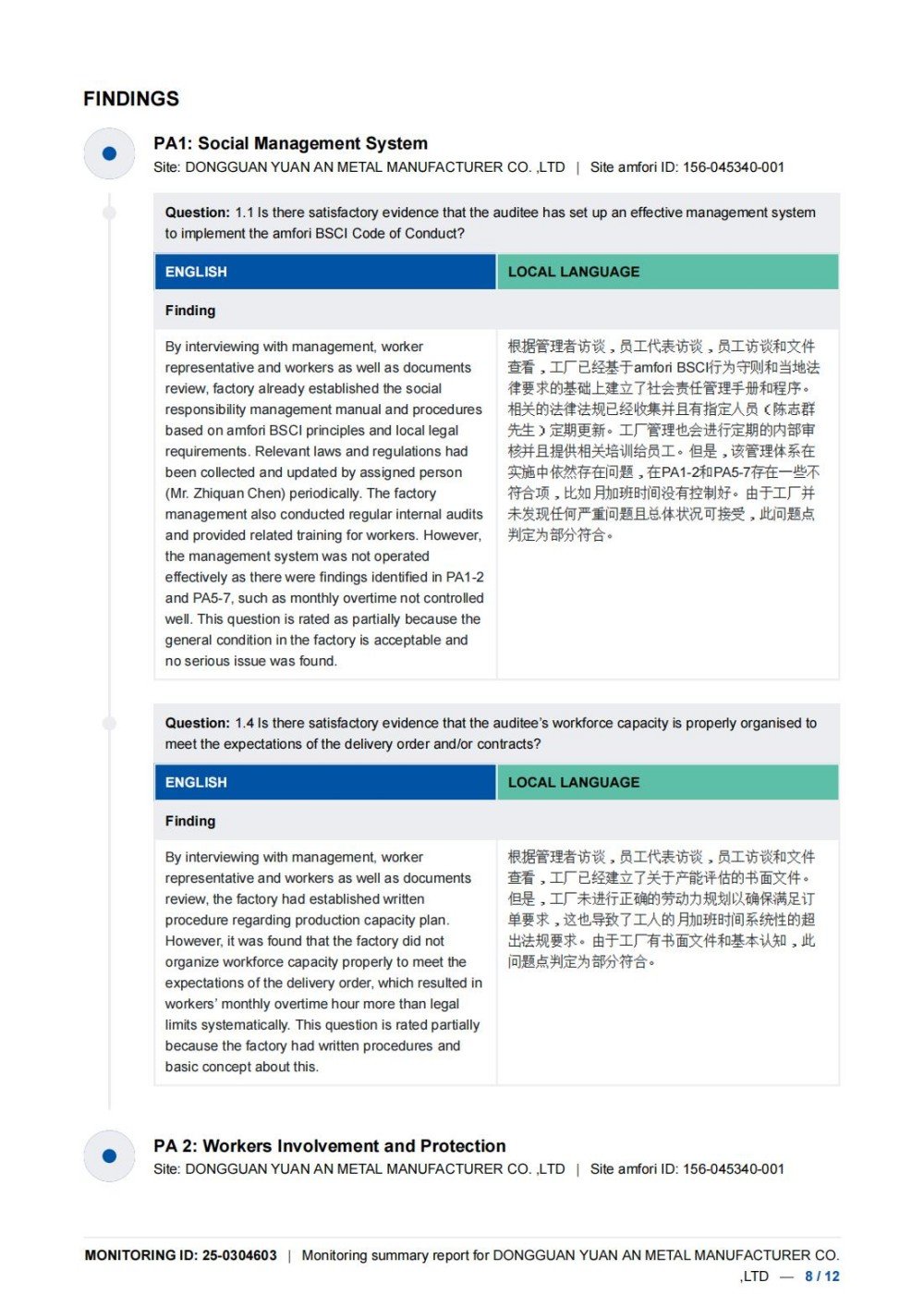 BSCI证书_08